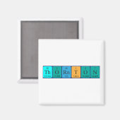 Thornton periodiek table name magnet (Voorkant / Achterkant)