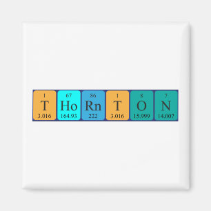Thorton periodieke lijstnaam magneet