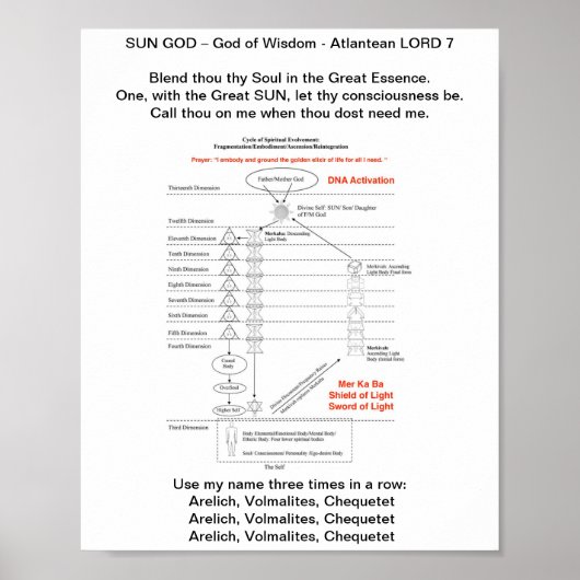 Thoth SUN GOD  https://mymagicbooking.de/ Poster (Voorkant)