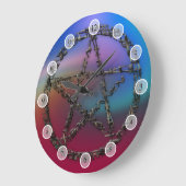 Thread Pentacle Grote Klok (Hoek)