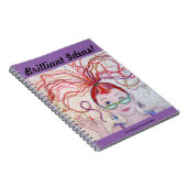 Threadhead-laptop/briljante ideah notitieboek (Rechterzijde)