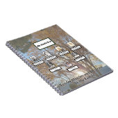 Three Generation Autumn Sunset Mercies Miracles Notitieboek (Rechterzijde)