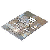 Three Generation Autumn Sunset Mercies Miracles Notitieboek (Linkerzijde)