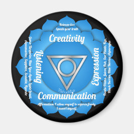 Throat Chakra Magnet