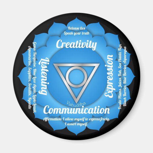 Throat Chakra Magnet (Voorkant)