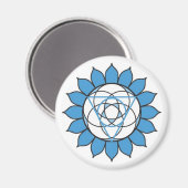 Throat Chakra Magnet (Voorkant / Achterkant)
