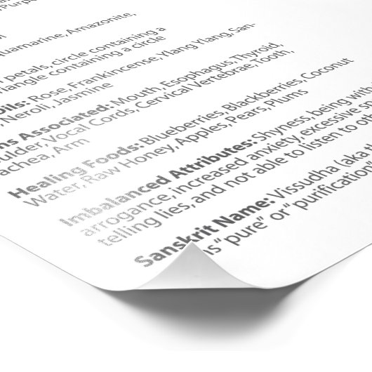 Throat Chakra Poster (Hoek)