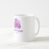 Throttle Queen Coffee Mug Koffiemok (Voorkant rechts)