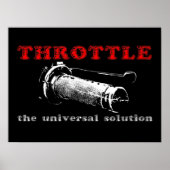 Throttle Solution Dirt Bike Motocross Poster (Voorkant)