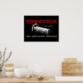 Throttle Solution Dirt Bike Motocross Poster (Keuken)