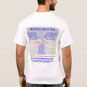 Throw 2004 van NSBB Murderer T-shirt (Achterkant)