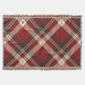 Throw Blanket Deken (Voorkant)