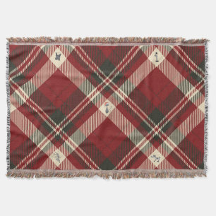 Throw Blanket Deken