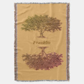 Throw Blanket - Family Trees in Brown Deken (Voorkant Verticaal)