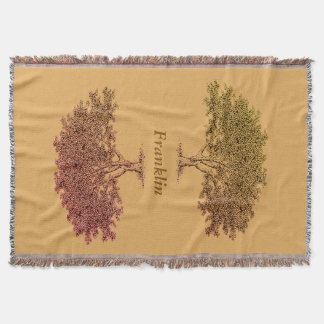 Throw Blanket - Family Trees in Brown Deken