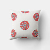 Throw cushion kussen (Achterkant)