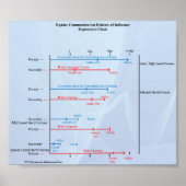 THTBloodstock Equine Communication Chart Poster (Voorkant)