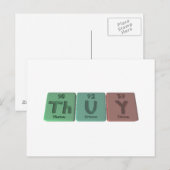 Thuis als Thorium Uranium Yttrium Briefkaart (Voorkant / Achterkant)