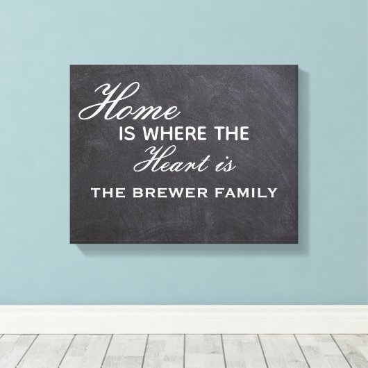 Thuis is waar het hart is opgerold Canvas afdrukke (Insitu (Houten vloer))