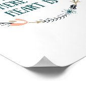 Thuis is waar het hart wordt afgedrukt, cadeau voo poster (Hoek)