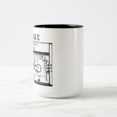 Thuis is waar het hout Mok is (Center)