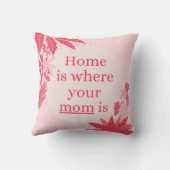 Thuis is waar je moeder is kussen (Achterkant)