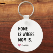 Thuis is waar mama is Gepersonaliseerd Moeder Cade Sleutelhanger (Voorkant)