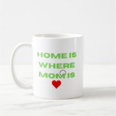 Thuis is waar mama is koffiemok (Links)