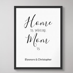 Thuis is waar mama is Persoonlijke gezinscitaat Poster