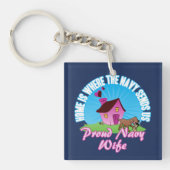 Thuis is waar... sleutelhanger (voorkant)