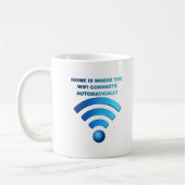 Thuis Wifi Grappige Mok (Links)