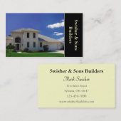 Thuisbouw Visitekaartje (Voorkant / Achterkant)