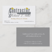 Thuisbouwer - Constructie Visitekaartje (Voorkant / Achterkant)