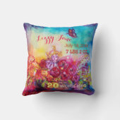 THUMBELINA IN FLOWER BASKET, BUTTERFLFLY Baby Stat Kussen (Achterkant)