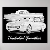 Thunderbird Generations Poster (Voorkant)