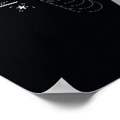 Thunderbolts* | Sentry Karakter Grafisch Poster (Hoek)