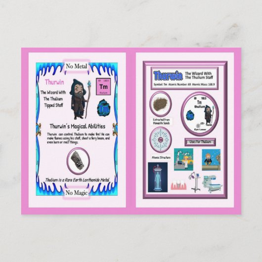 Thurwin - Thulium Trading Kaart (Achterkant)