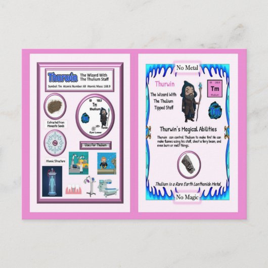 Thurwin - Thulium Trading Kaart (Voorkant)