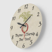 Thyme 2Turnip de muur van het Beet Klok (Hoek)
