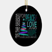 Thyroid Cancer 1 Ornaments Keramisch Ornament (Rechts)