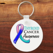 Thyroid Cancer Awareness Ribbon Sleutelhanger (Voorkant)