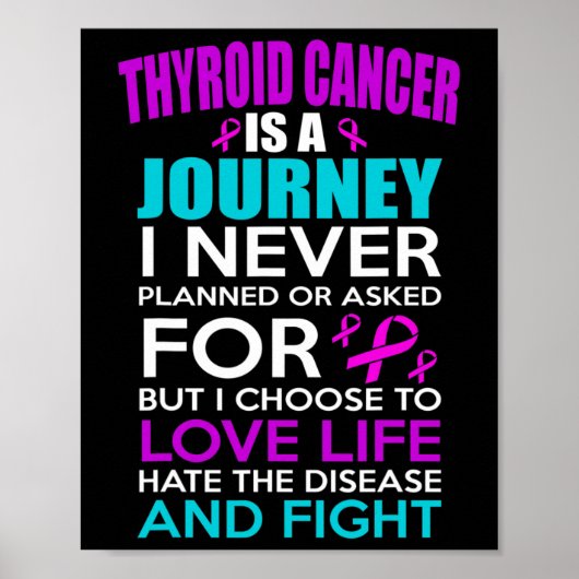 Thyroïd Cancer Bewustheid Poster (Voorkant)