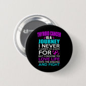 Thyroïd Cancer Bewustheid Ronde Button 5,7 Cm (Voorkant /achterkant)
