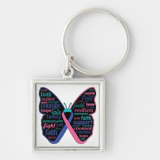 Thyroid Cancer Butterfly Collage of Words Sleutelhanger (Voorkant)