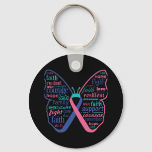 Thyroid Cancer Butterfly Collage of Words Sleutelhanger