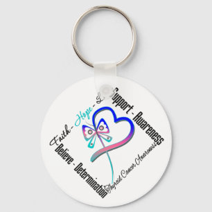 Thyroid Cancer Faith Hope Love Butterfly Sleutelhanger