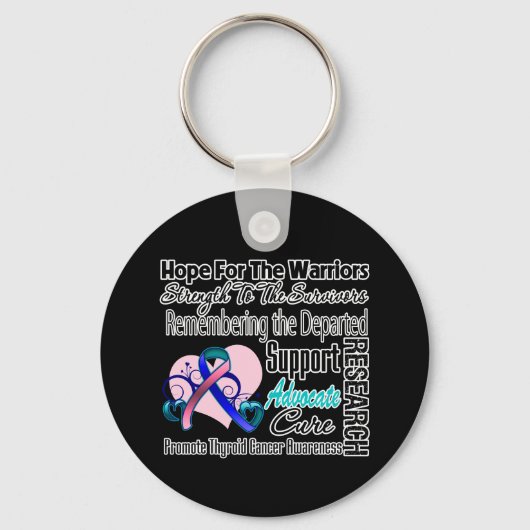 Thyroid Cancer Hope Tribute Collage Sleutelhanger (Voorkant)