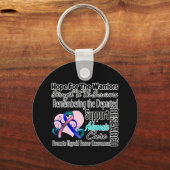 Thyroid Cancer Hope Tribute Collage Sleutelhanger (Voorkant)