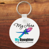 Thyroid Cancer My Hero My Daughter Sleutelhanger (Voorkant)