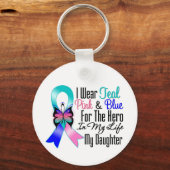 Thyroid Cancer Ribbon Hero Mijn dochter Sleutelhanger (Voorkant)